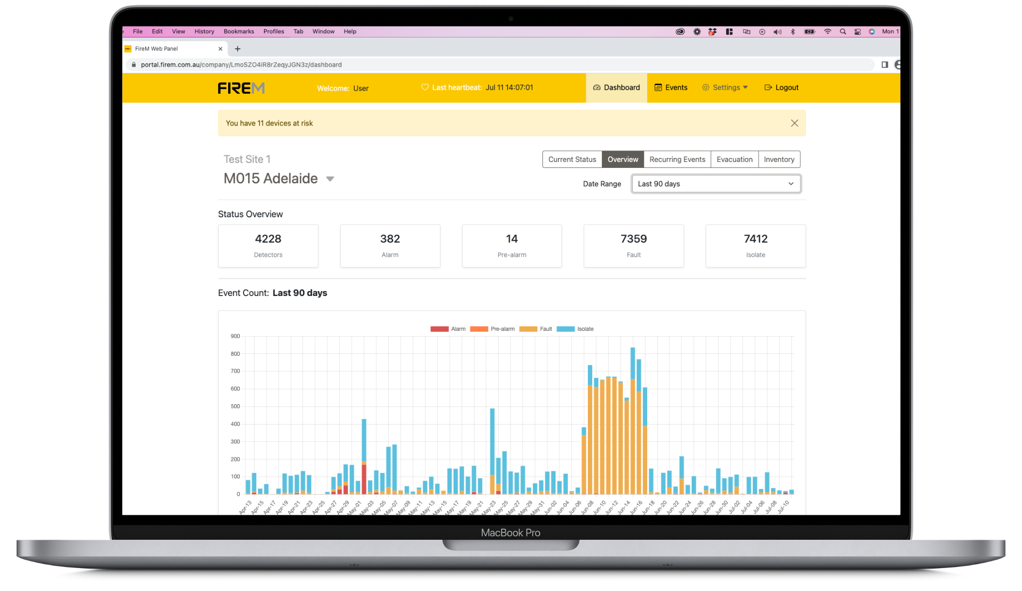 Solution firem advanced fire monitoring system